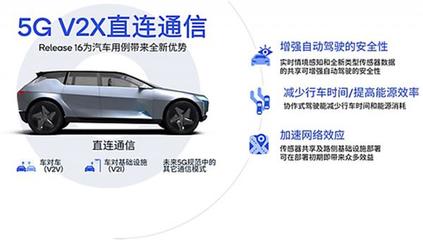 5G通信技術(shù)服務 開啟萬物智聯(lián)的新時代